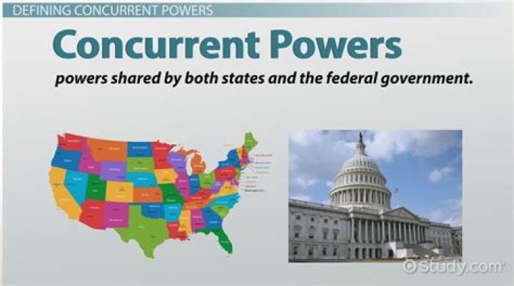 Concurrent powers - How To Discuss