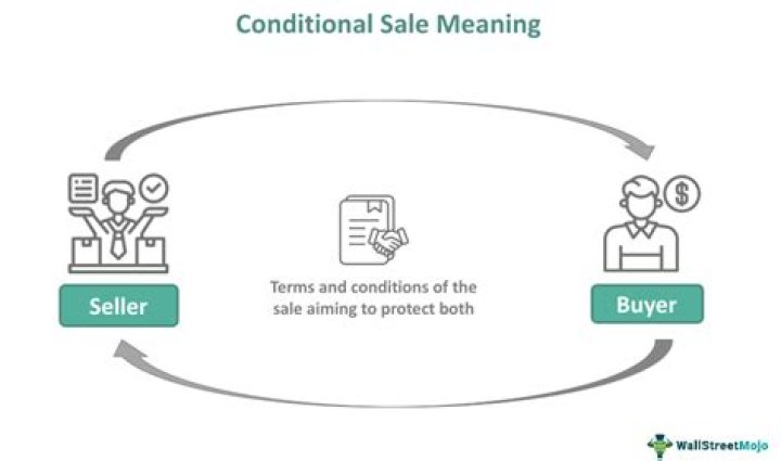 Conditional contract - How To Discuss