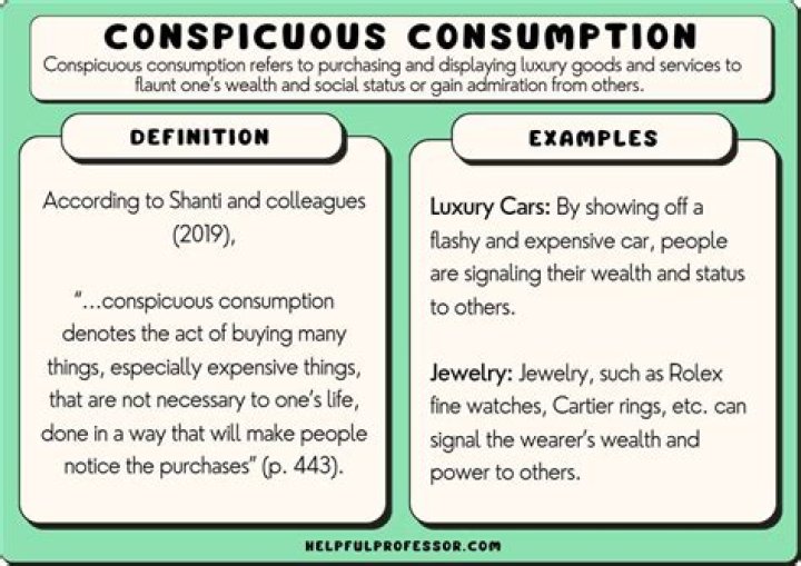 Conspicuous consumption - How To Discuss