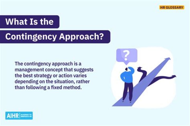 Contingency approach - How To Discuss