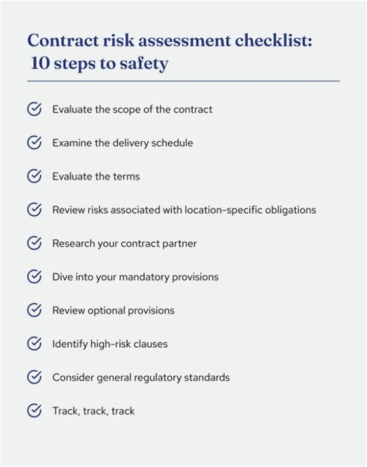 Contract risk - How To Discuss