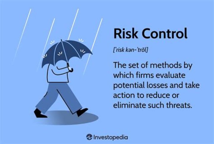 Controllable risk - How To Discuss