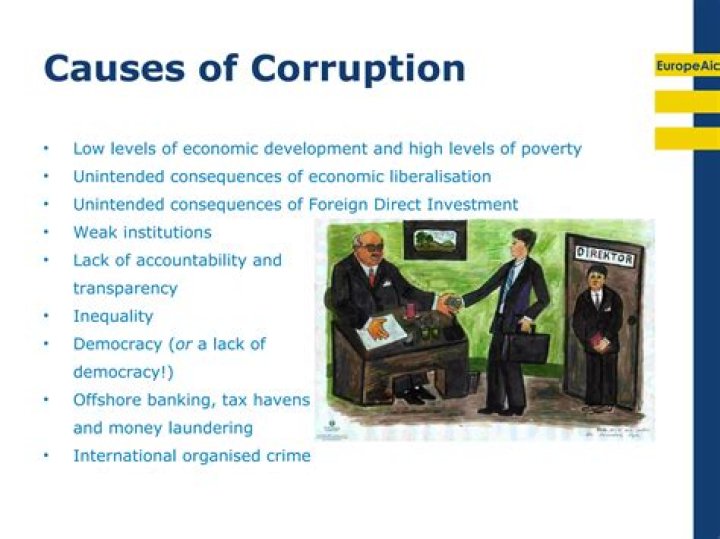 Corruption - How To Discuss