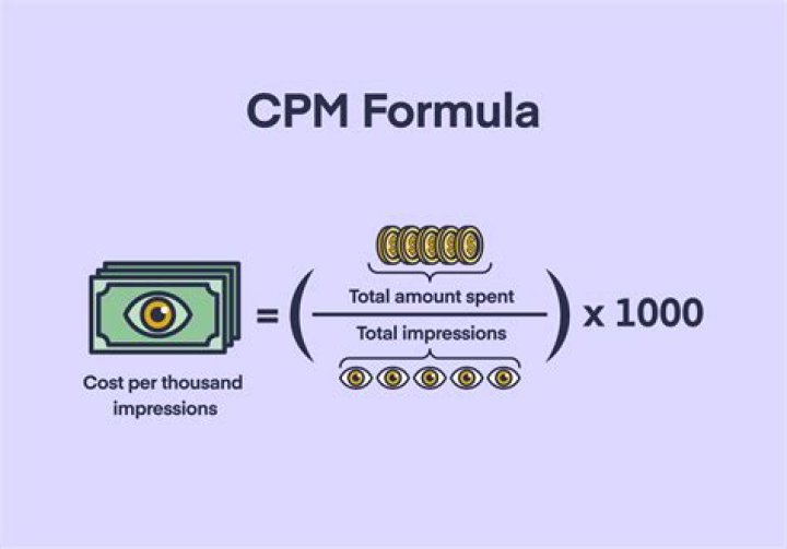 Cpm formula - How To Discuss
