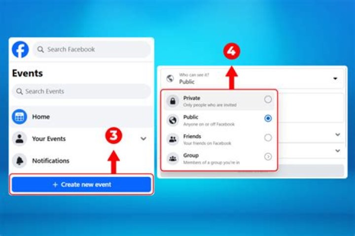 Create an event on facebook