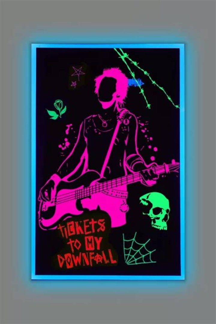 Custom Black Light Posters - How To Discuss