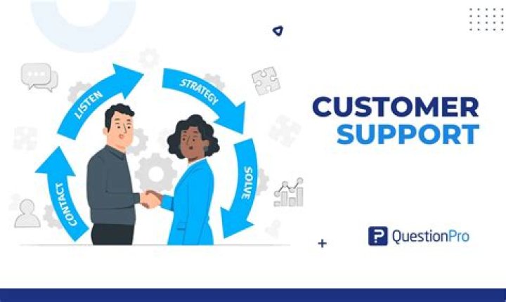 Customer care provider - How To Discuss