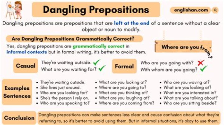 Dangling preposition - How To Discuss