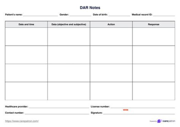 Dar Note - How To Discuss
