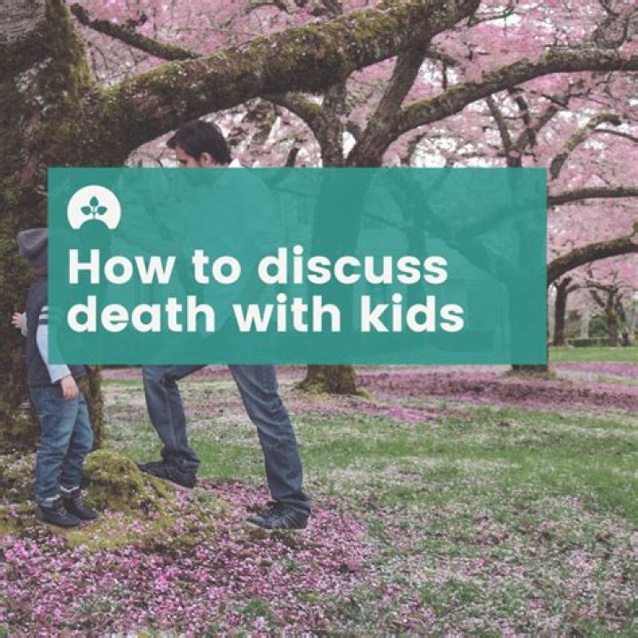 Death - How To Discuss