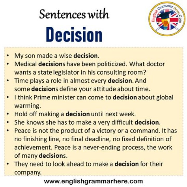 Derision In A Sentence - How To Discuss