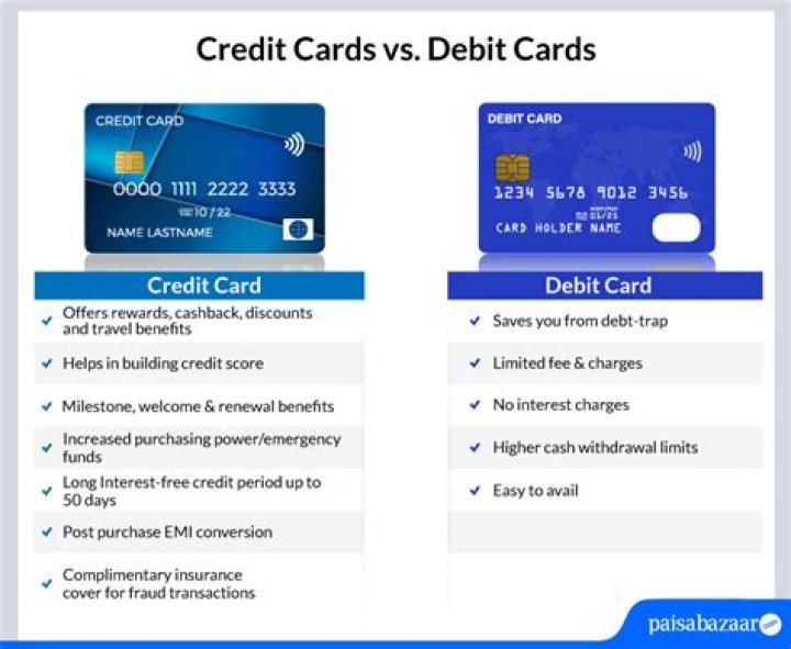 Difference between credit card and debit card