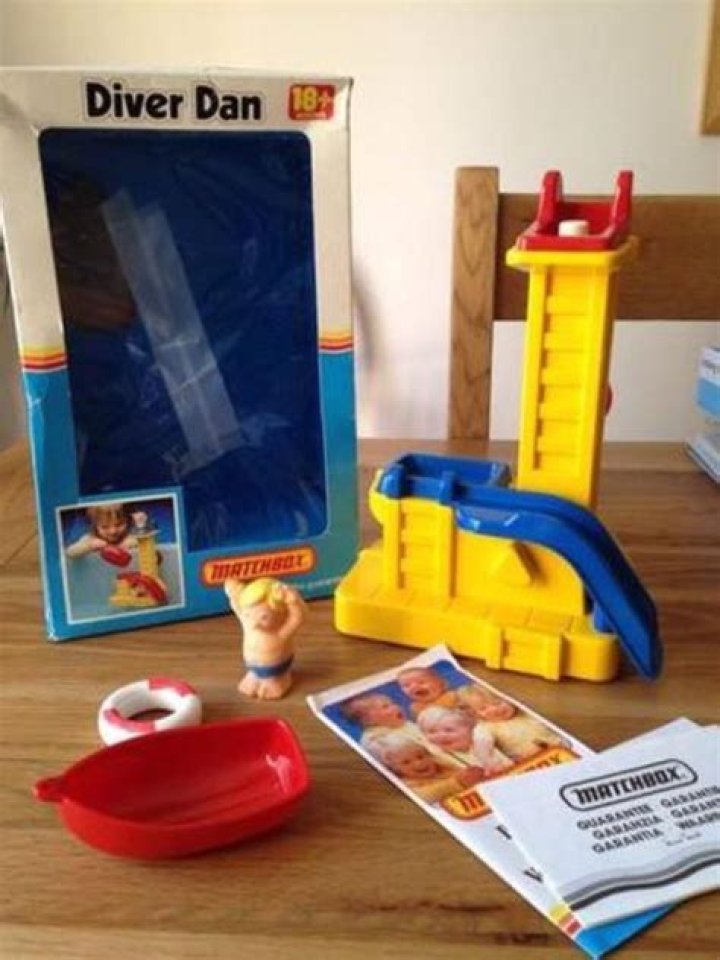 Diver Dan Toy - How To Discuss