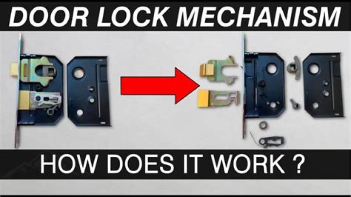 Door lock mechanism - How To Discuss