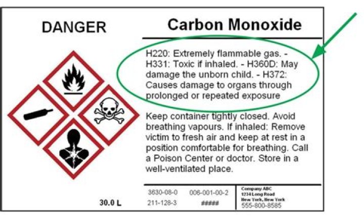 DOT hazard code - How To Discuss