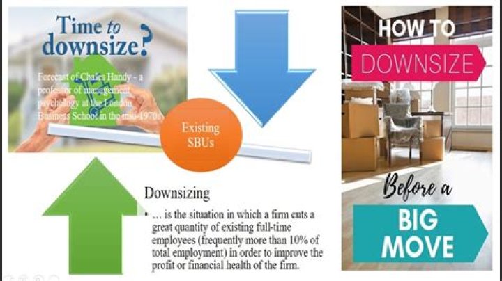 Downsizing - How To Discuss