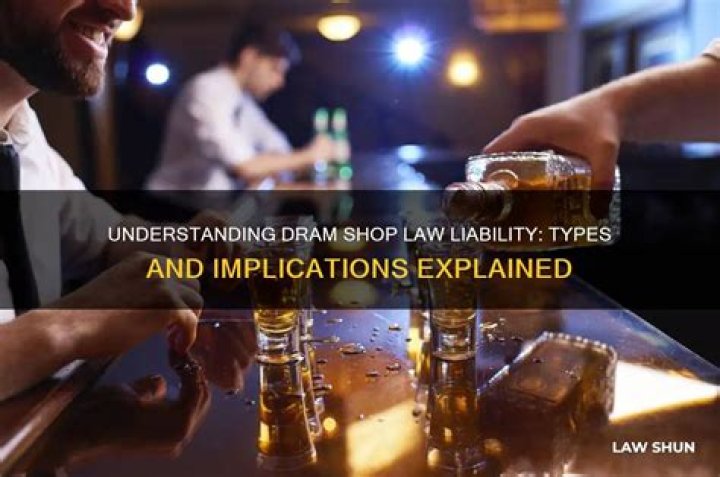 Dram shop liability insurance - How To Discuss