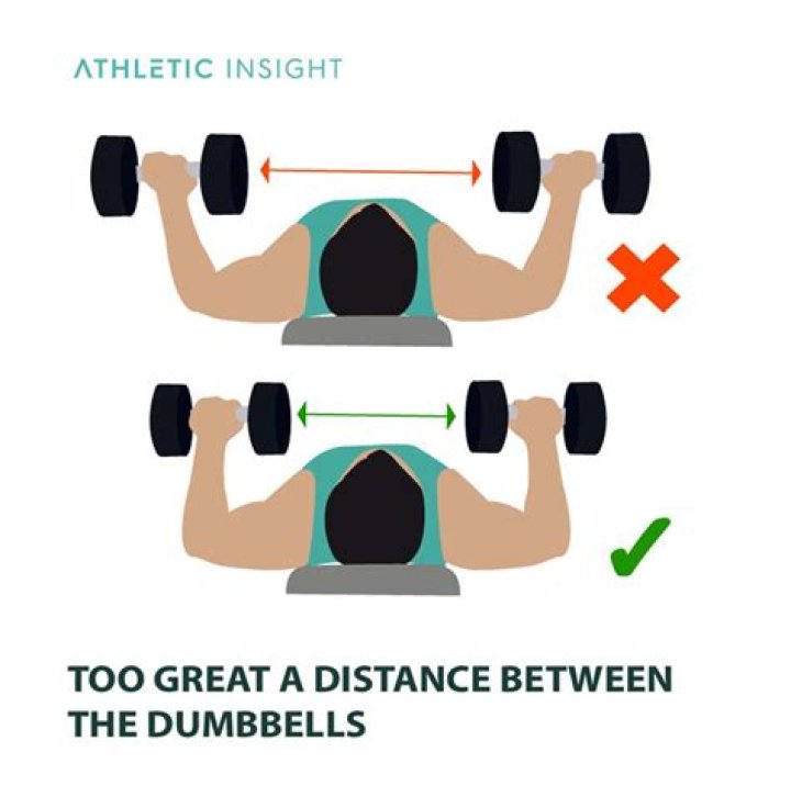 Dumbbell - How To Discuss