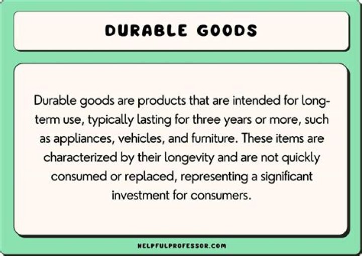 Durable Goods - How To Discuss