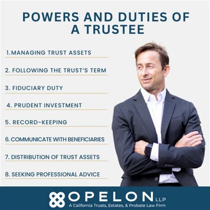 Duties of trustee - How To Discuss