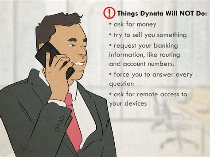 Dynata Calls - How To Discuss