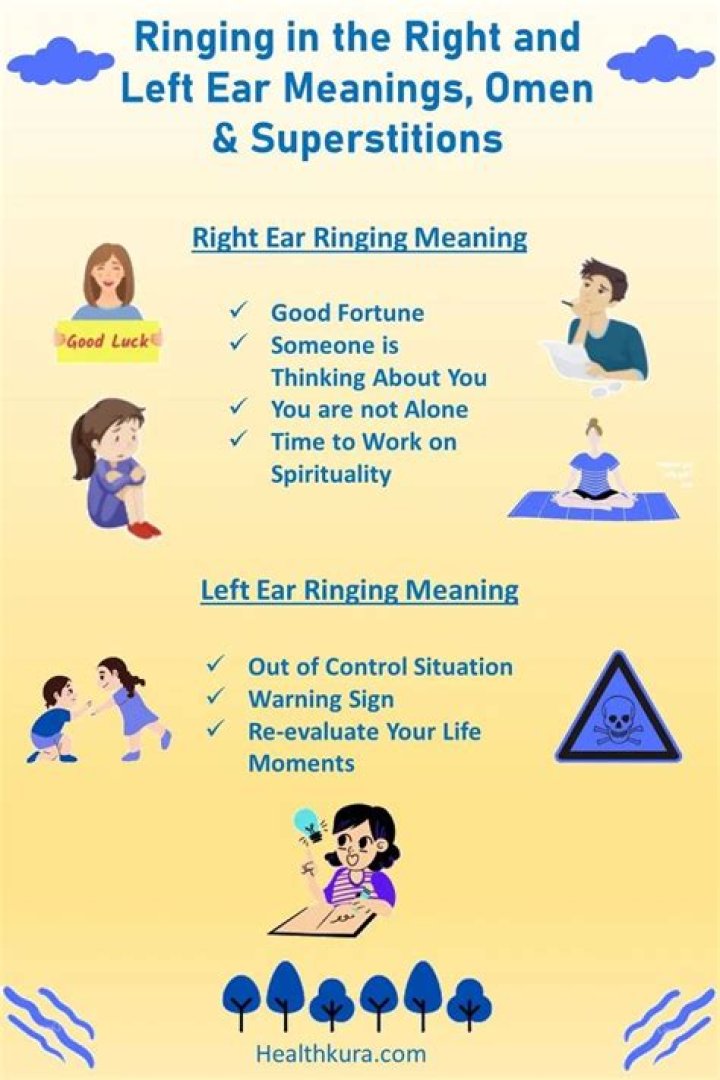 Ear Ringing Omen - How To Discuss