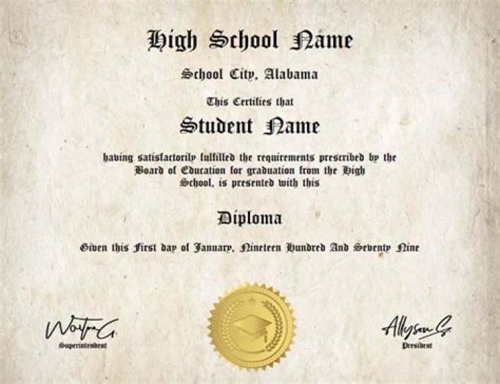 Ecot High School Diploma - How To Discuss