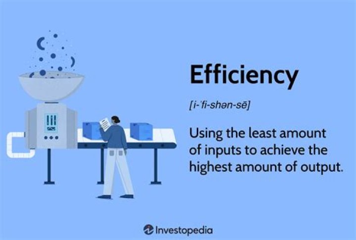 Efficiency principle - How To Discuss