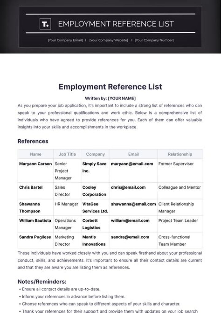 Employment reference - How To Discuss