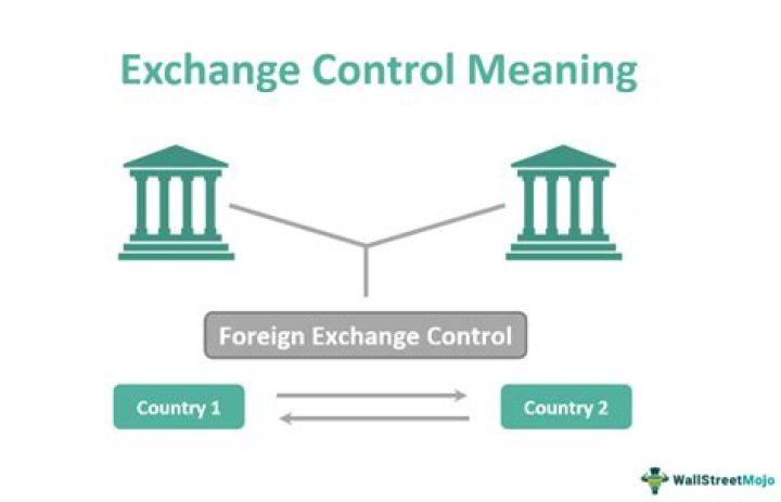Exchange value - How To Discuss