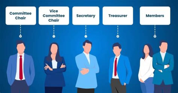 Executive committee - How To Discuss