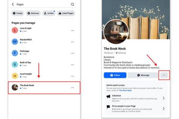 Facebook url - How To Discuss