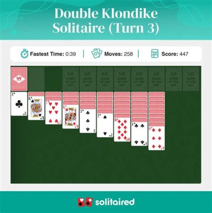 Fastest Solitaire Game - How To Discuss