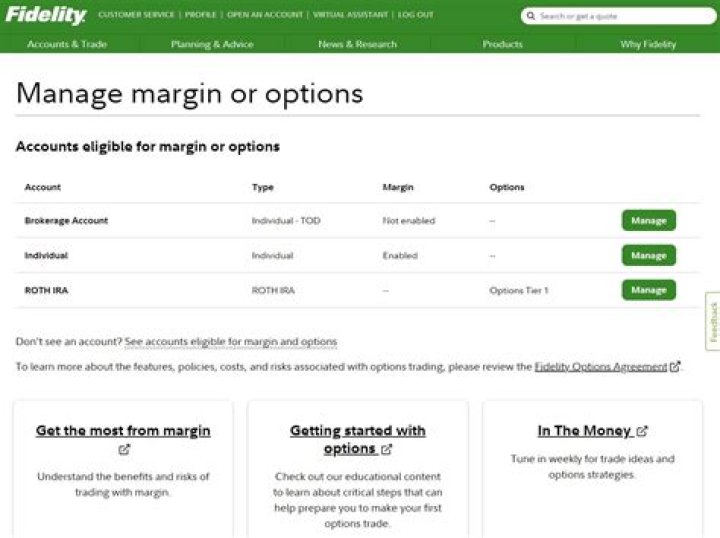 Fidelity Options Levels - How To Discuss