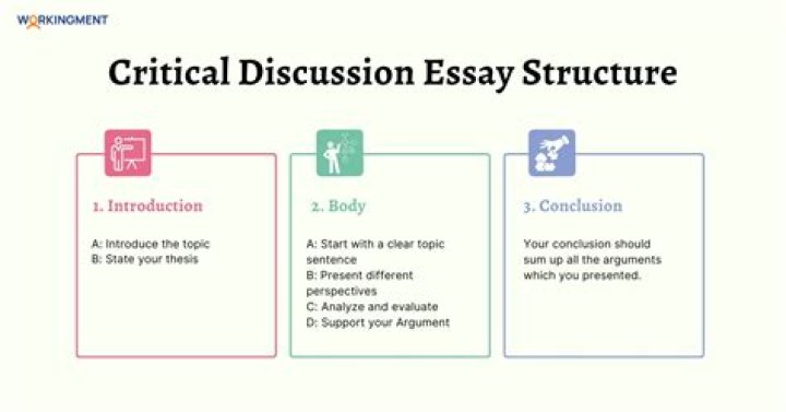 Field report - How To Discuss