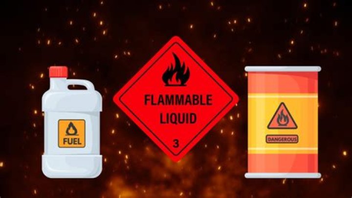 flammable - How To Discuss
