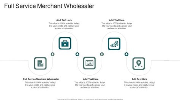 Full service merchant wholesaler - How To Discuss