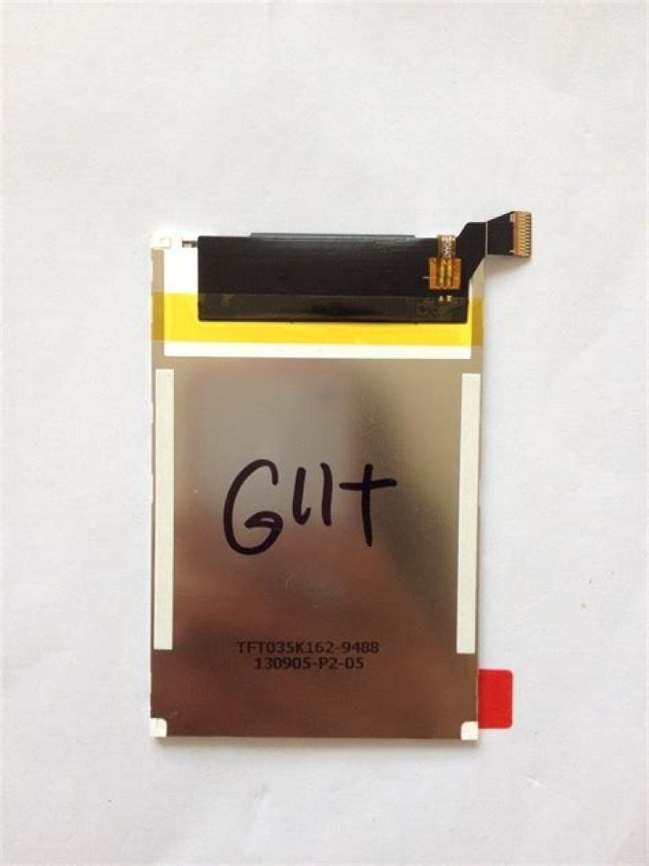 Gilf Meaning - How To Discuss