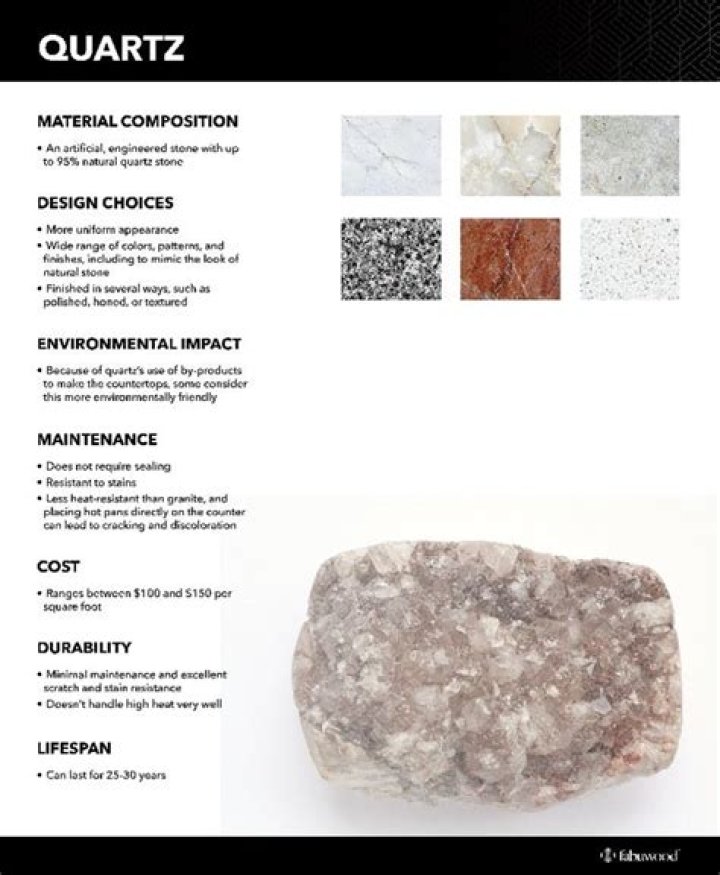 Granite vs quartz price - How To Discuss