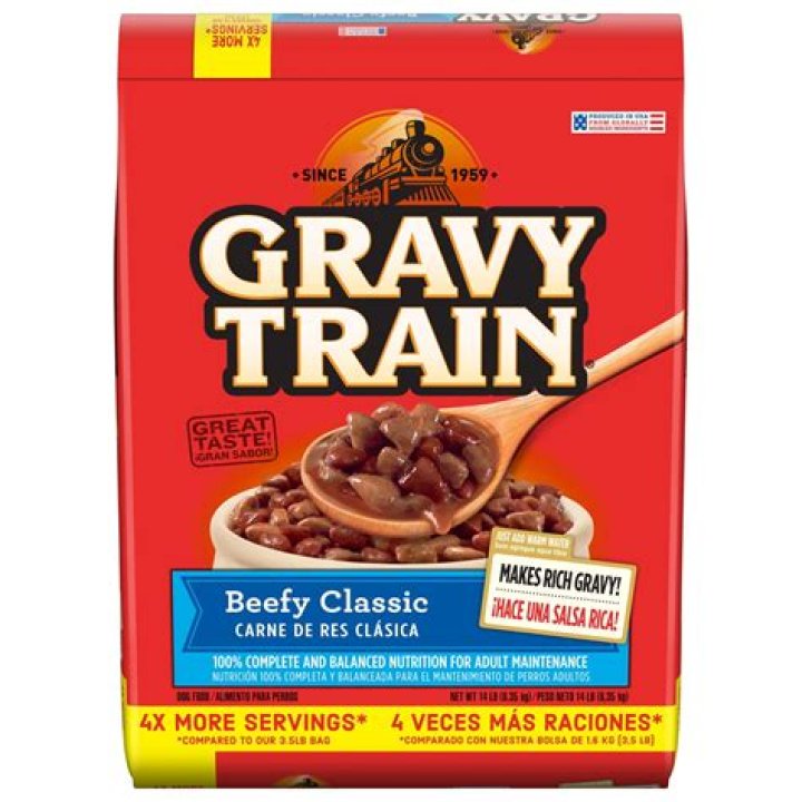 Gravy Train Cat Food - How To Discuss