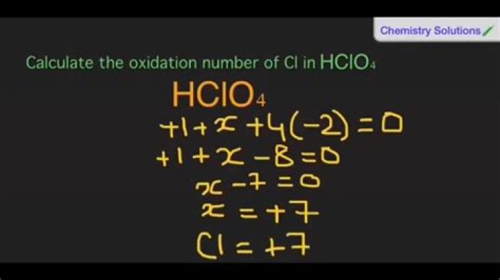 Hclo - How To Discuss