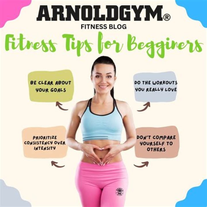 Health and fitness - How To Discuss