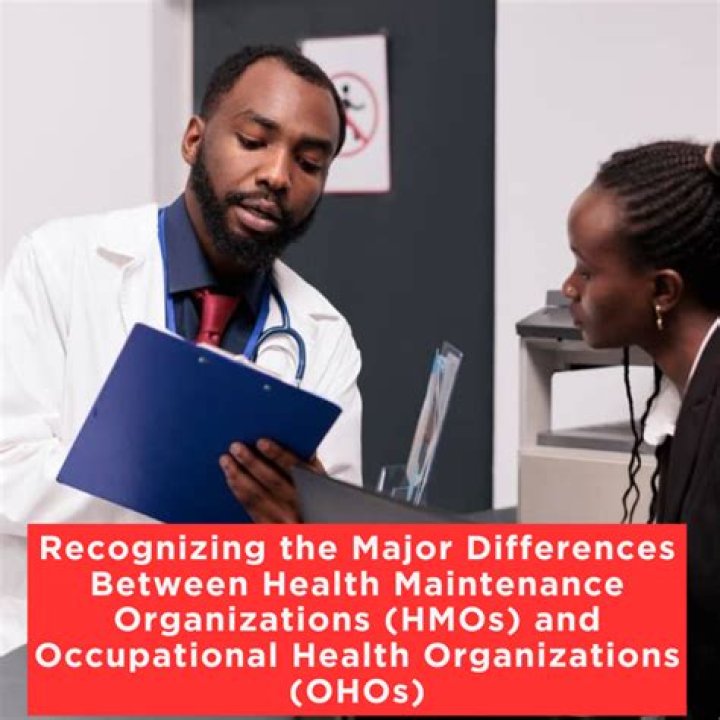 Health Maintenance Organizations (HMOs) - How To Discuss