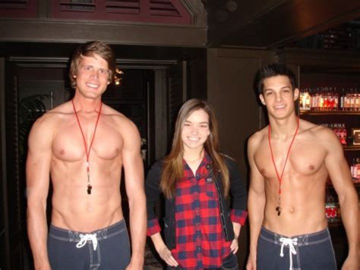 Hollister models - How To Discuss