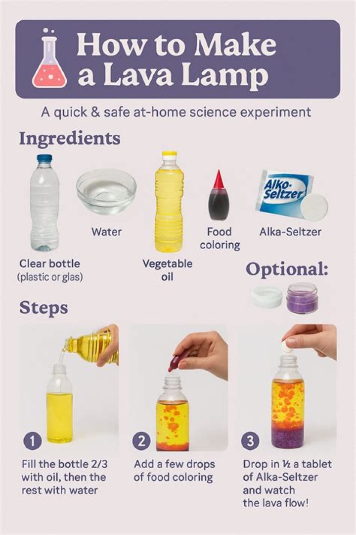 Homemade lava lamp - How To Discuss