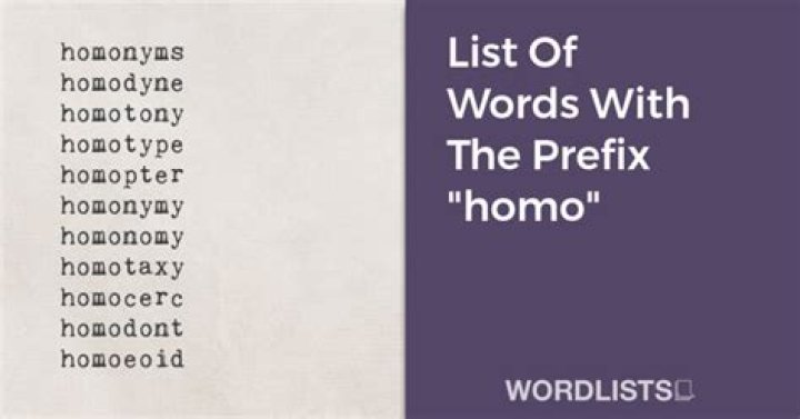 Homeo Prefix - How To Discuss