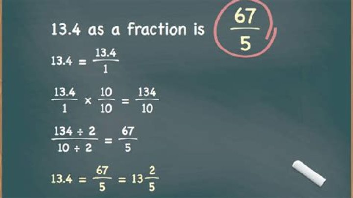 How do you write 13% as a fraction?