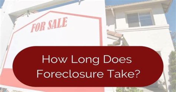 How long does foreclosure take