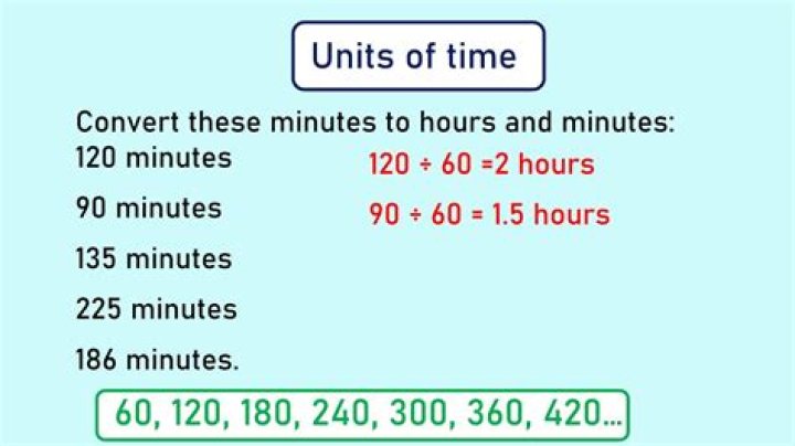 How Long Is 90 Minutes
