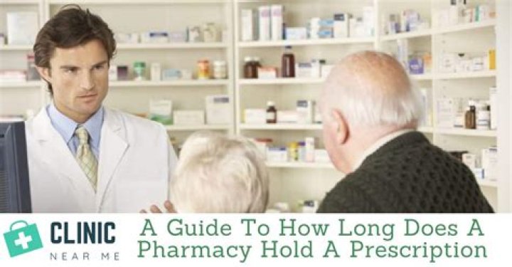 How Long Is A Prescription Good For